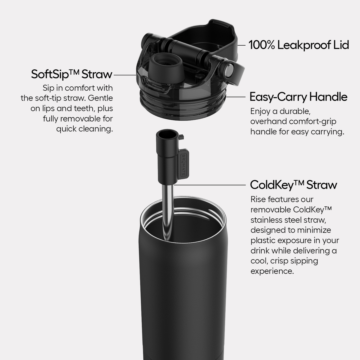 rise-35oz-r3 Rise-PDP-AltImage_2.png